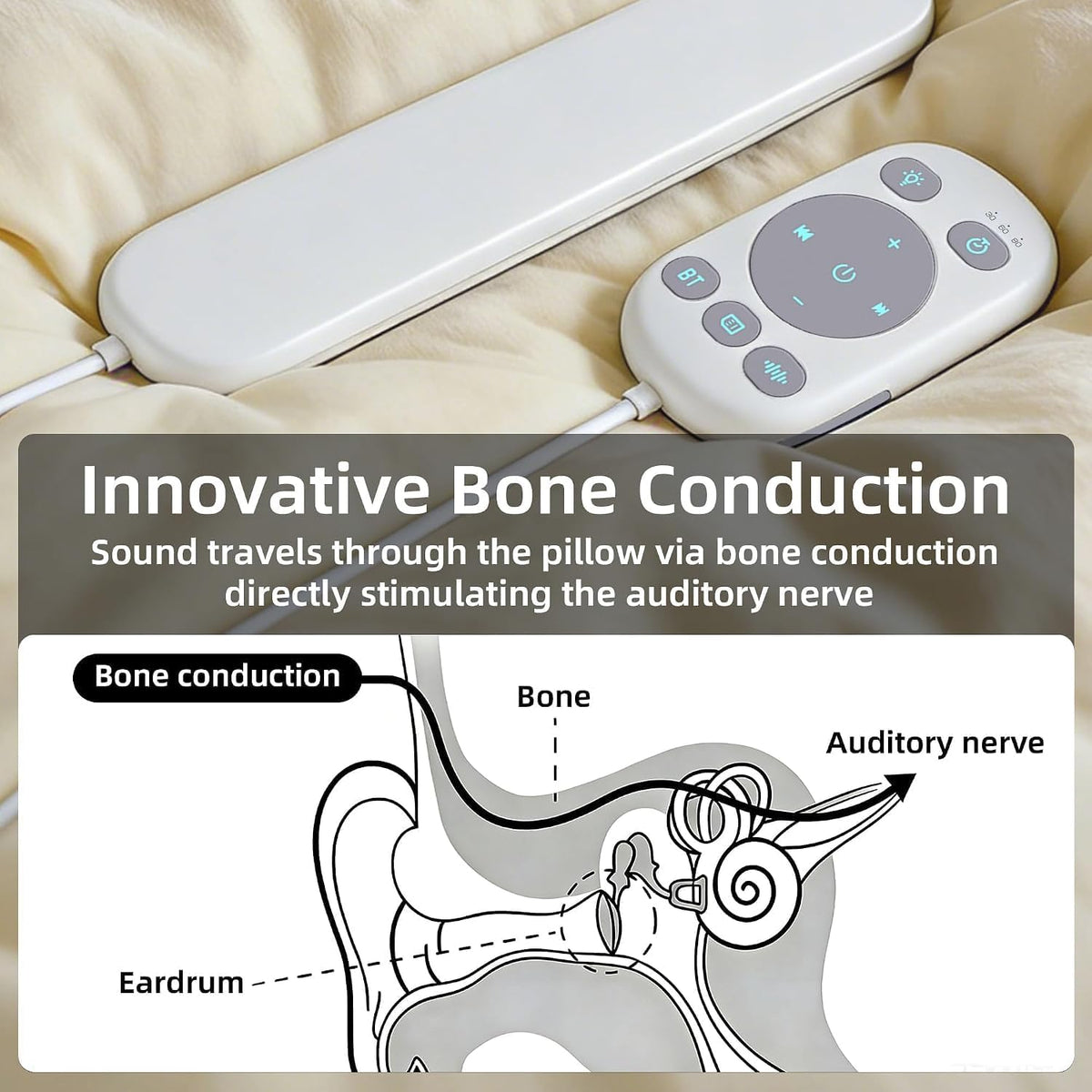 Under Pillow Bone Conduction Speaker, Portable White Noise Machine