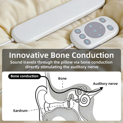 Under Pillow Bone Conduction Speaker, Portable White Noise Machine