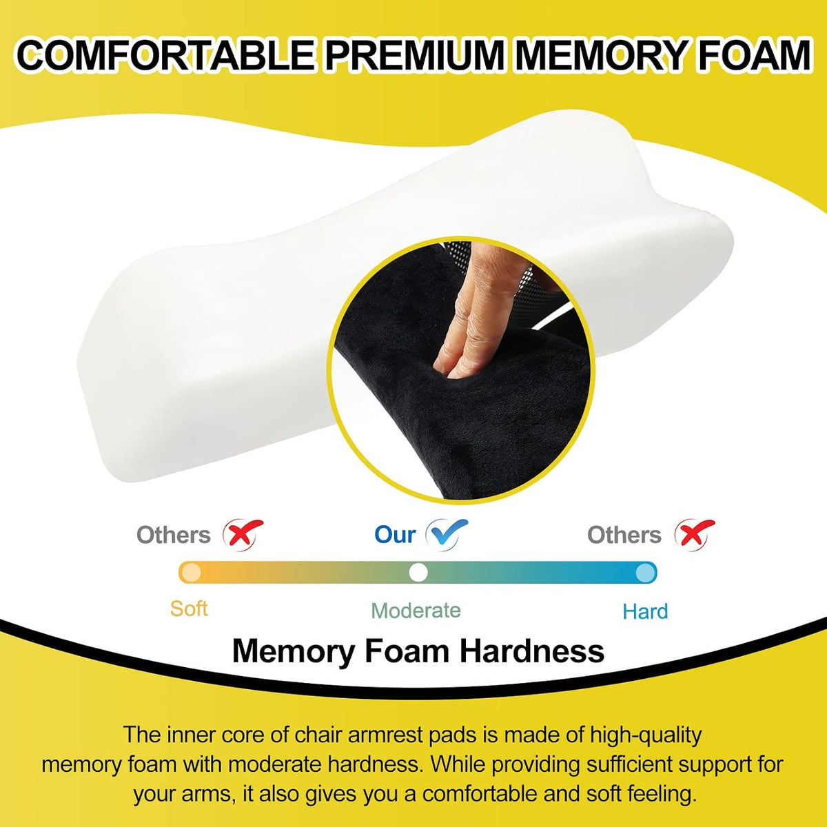 Upgraded Office Chair Arm Pads with Cooling Gel, Ergonomic Memory Foam Armrest Pads for Office Chair Gaming Chair Arm Rest Covers for Desk Chair Armrest Cushions (Set of 2)