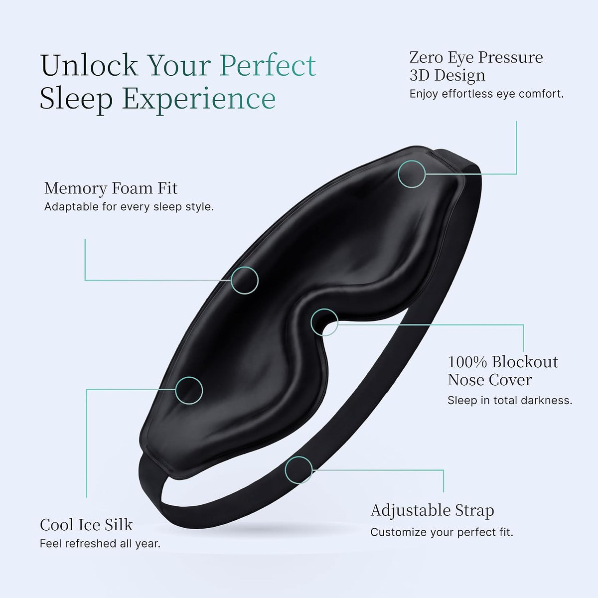Nox Sleep 3D Sleep Mask for Men, 100% Blackout Eye Mask for Sleep, Ice Silk Lightweight Sleeping Mask for Side Sleepers, Soft Breathable Blindfold Perfect for Travel & Deep Sleep
