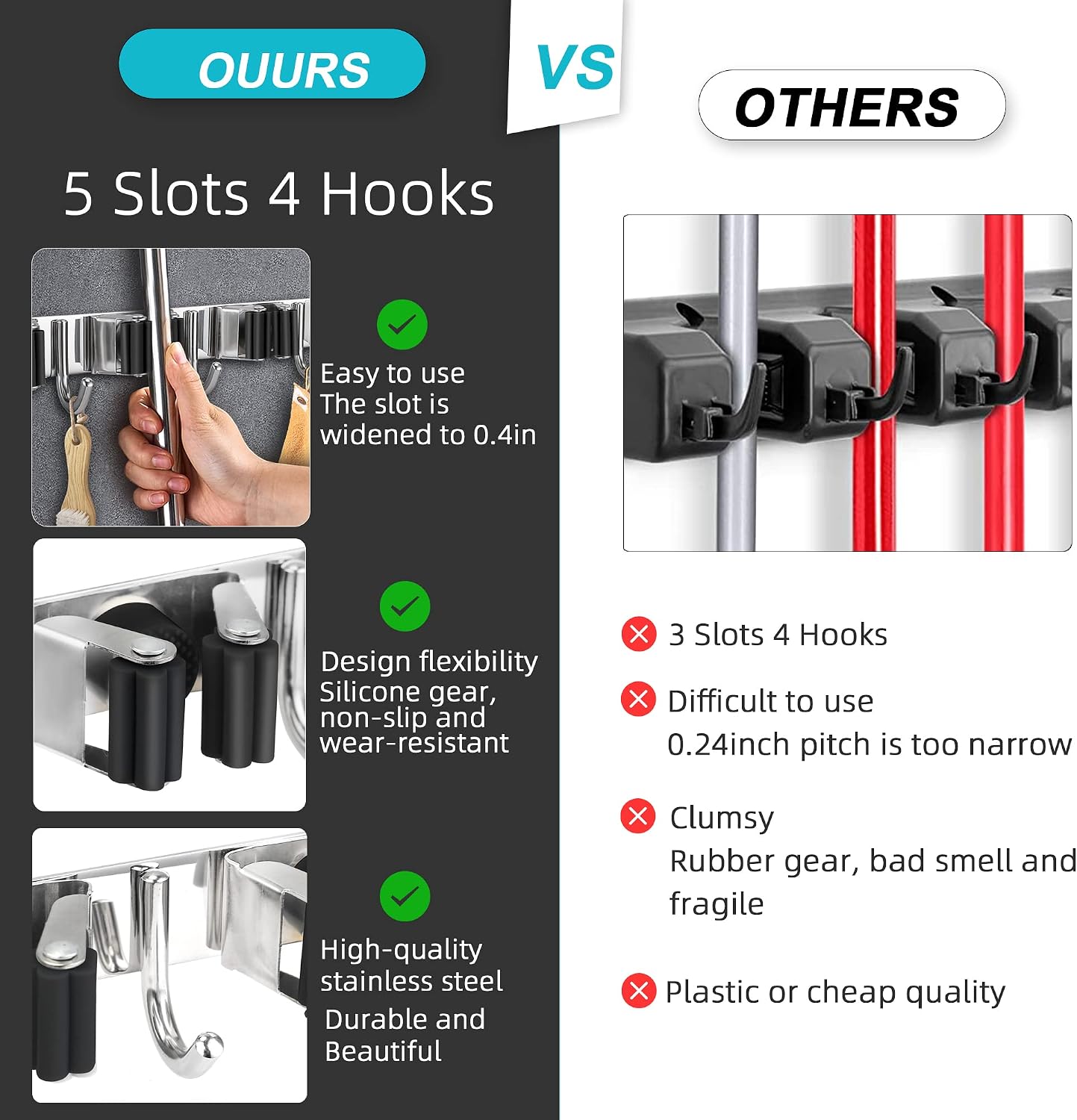 HANZENMA Broom Holder Wall Mount, Broom Organizer Wall Mount Stainless Steel Broom and Mop Hanger Heavy Duty Storage Organization for Home Kitchen Garden Garage Room 5 Racks 4 Hooks