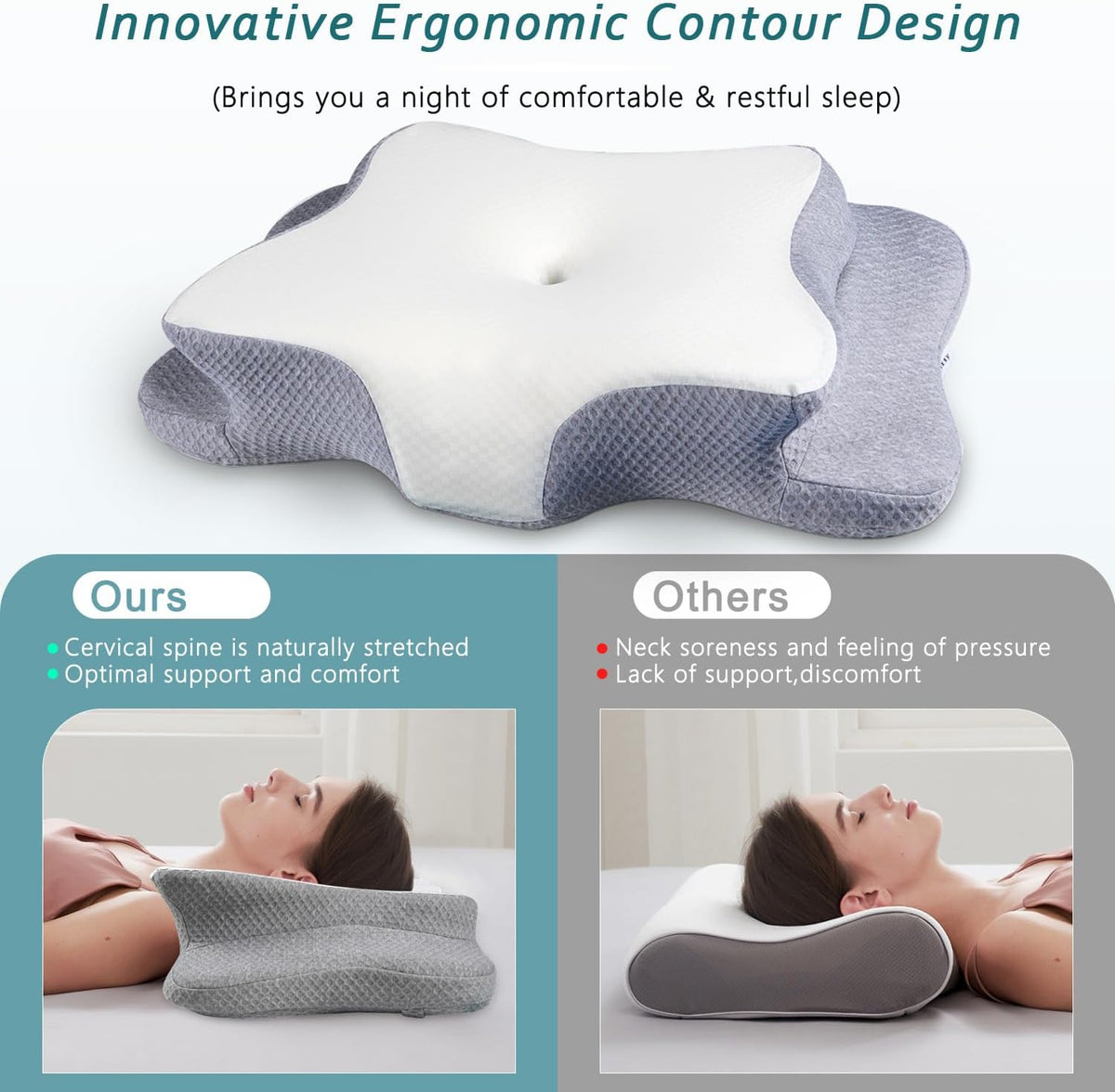 CHxxy Memory Foam Pillows, Cervical Pillow for Neck & Shoulder Pain Relief