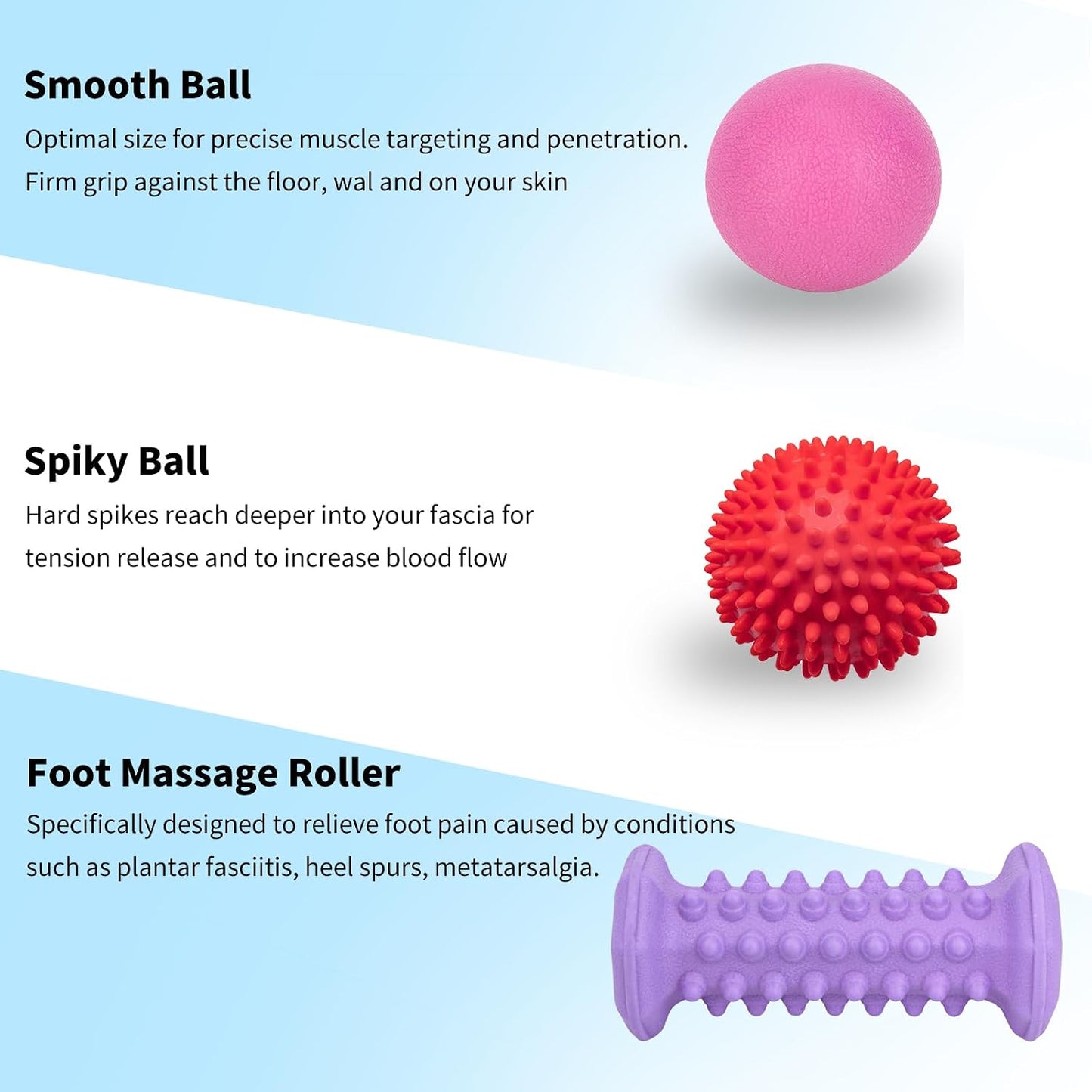 Foot Massager Roller Set for Plantar Fasciitis, Arch and Heel Pain Relief | Includes Foot Roller, lacrosse and spiky massage balls for deep tissue trigger point muscle therapy and neuropathy relief