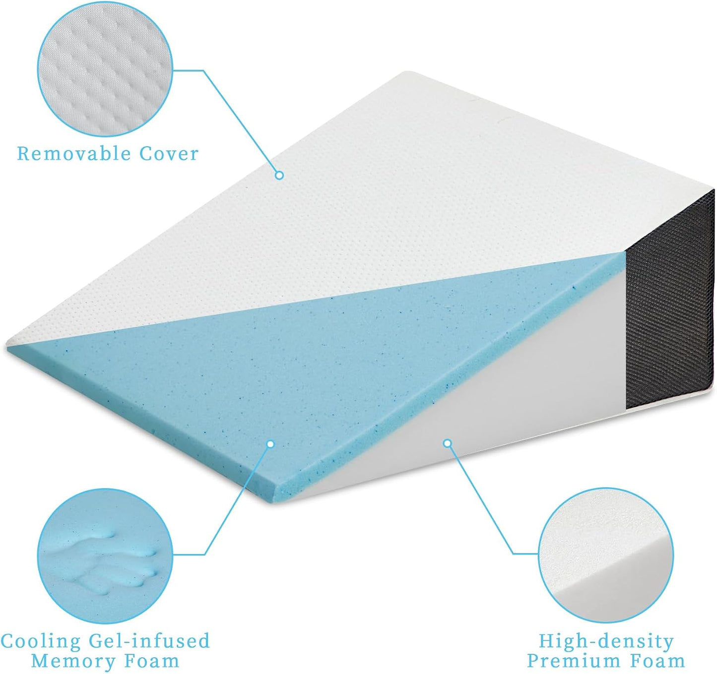 Wedge Pillow for Sleeping, Body Positioner for Side Sleepers | Back and Leg Support, Body Positioning, Pregnancy Support, Ankle Elevation, Memory Foam, Machine Washable Cover