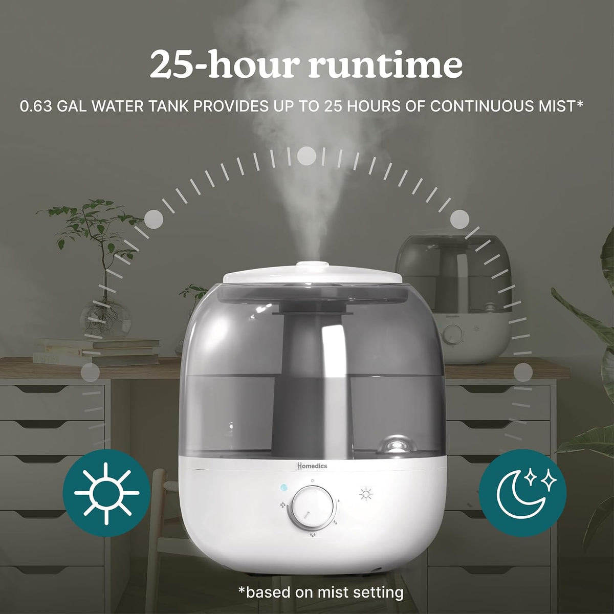 Homedics Ultrasonic Top Fill 0.63-Gallon Humidifier, Cool Mist