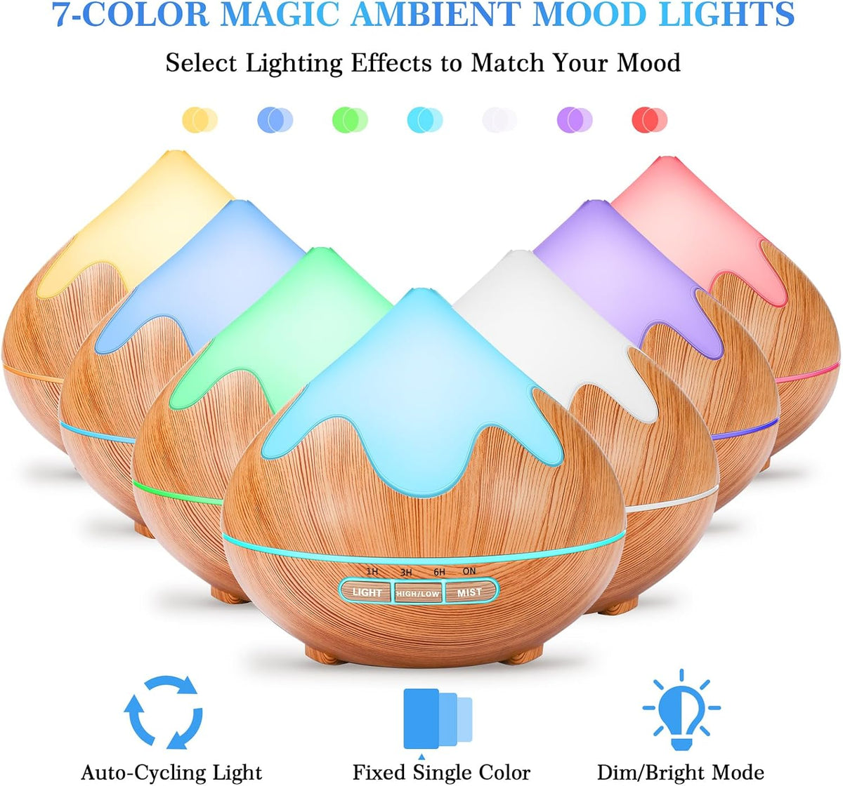 500ML Essential Oil Diffuser, Aromatherapy Diffuser with Remote Control, Multifunctional Air Diffusers for Home Office Room, Fragrance Aroma Diffuser with 7 Color LED & 2 Mist Mode, Brown