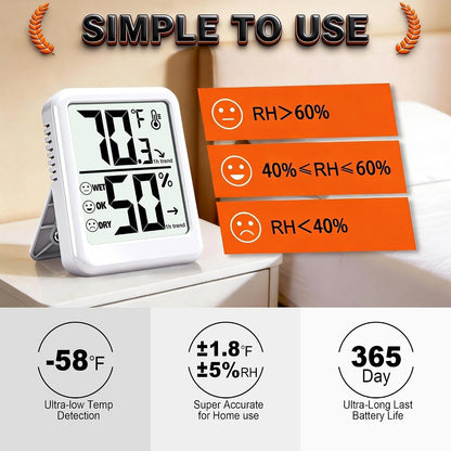 Room Thermometer Indoor Hygrometer Digital Humidity Meter | Accurate Sensor, Fast Refresh, Big Digits, Easy to View, ℉/℃, w/ AAA Battery, Compact for Home, Office, Pet, Plant