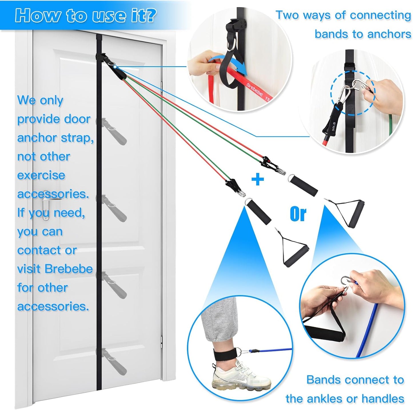 Brebebe Door Anchor Strap for Resistance Bands…