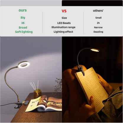Glorious-LITE Clip on Light 36 LED Eye Caring Reading Light for Bed Silver | 360° Flexible Gooseneck, With 4 Color Modes, Dimmable Book Light for Bed, Desk, Headboard, USB Powered, With 59inch USB Wires