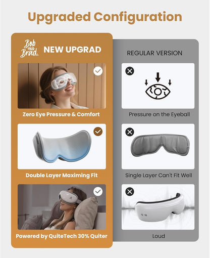 BOB AND BRAD Eye Massager with Heat FSA Eligible HSA, Birthday Gifts for Women Men Mom, Heated Eye Mask for Migraines with Music, Smart Migraine Massager for Dry Eyes Relief & Improve Sleep
