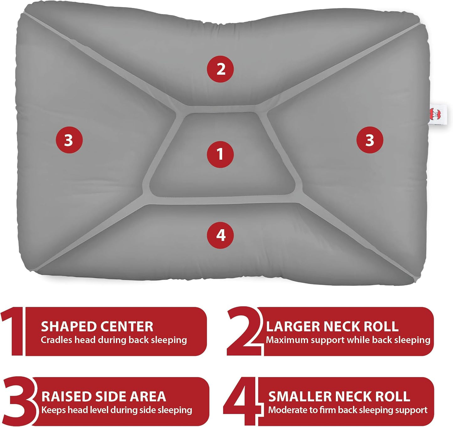Tri-Core Ergonomic Cervical Pillow Neck Pain Relief Petite GR Firm | Contoured cervical pillow supports spinal alignment for side and back sleepers to promote neck comfort and restful sleep.