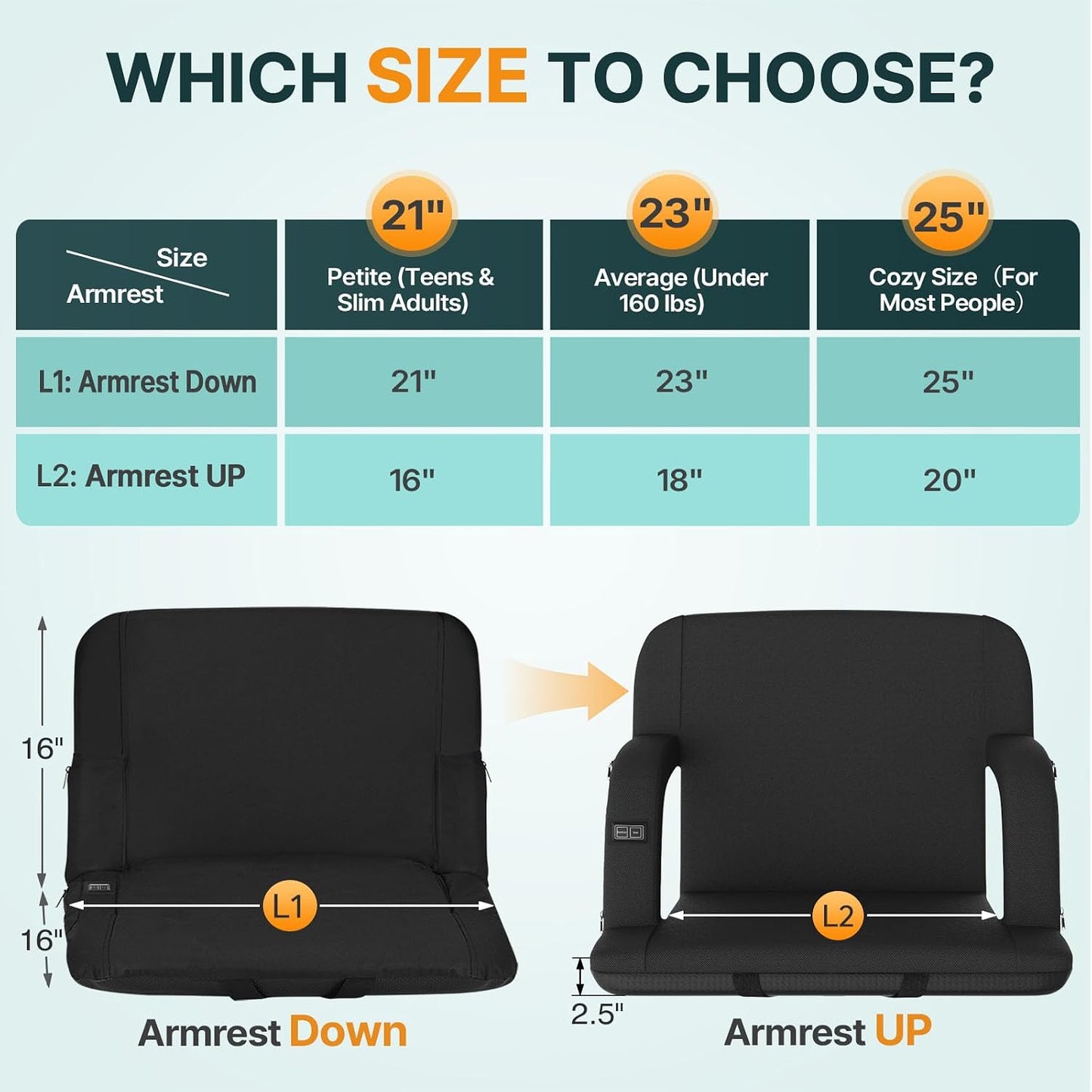 HOPERAN 25in Heated Stadium Seats for Bleachers, Dual Control, 2 PCS, Black | Independent Seat & Back 3 Level Heat (NO Battery), Soft Cushion, 6 Recliner, Anti-Slip, Side Pockets, Backpack Straps