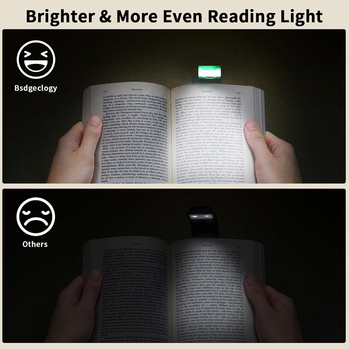 Rechargeable Book Light, Clip-On LED Reading Light, Eye-Caring