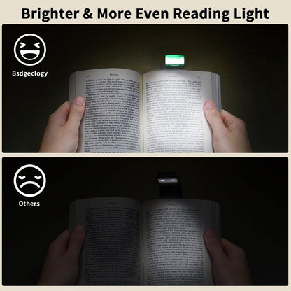 Rechargeable Book Light, Clip-On LED Reading Light, Eye-Caring