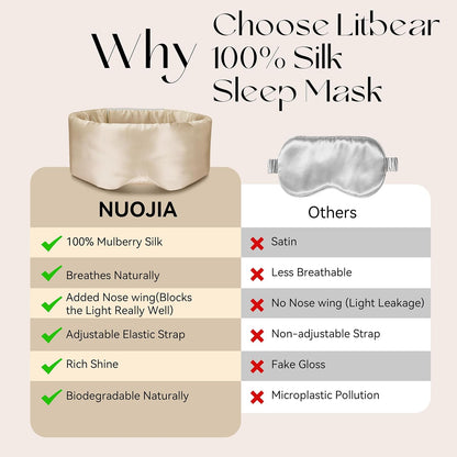 Silk Sleep Mask 22 Momme 100% Mulberry Silk & 3.5cm Silk Hairband Set for Side Sleeper Women Men,Light Blocking Nose Pad, Adjustable Silent Strap,Eye Mask fo Home & Travel Use (Pink)
