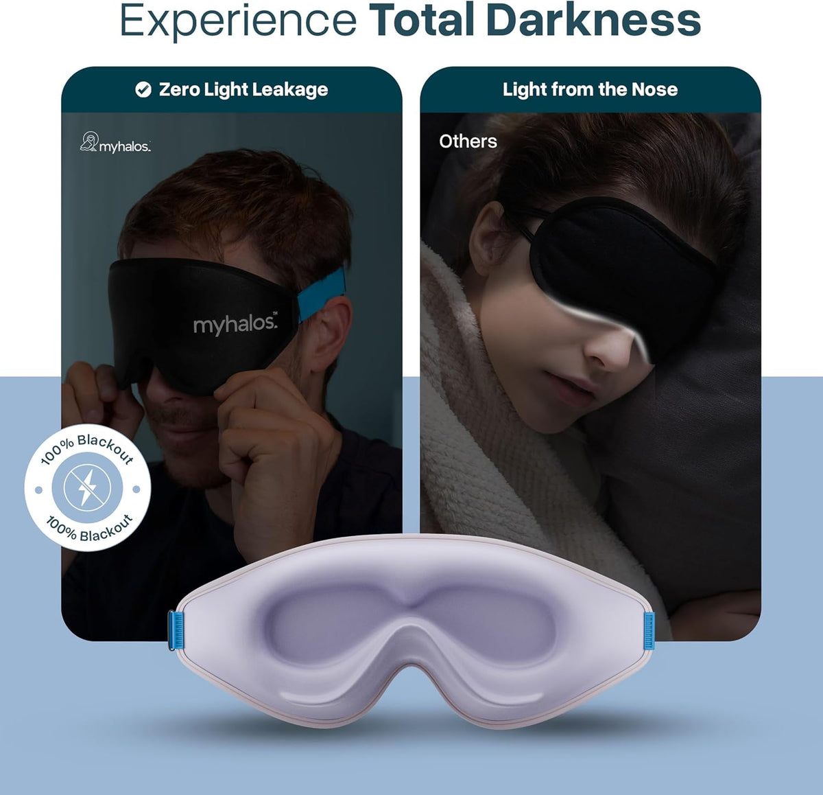 MyHalos® Sleep Mask for Men and Women, 3D Blackout Eye Masks for Sleep