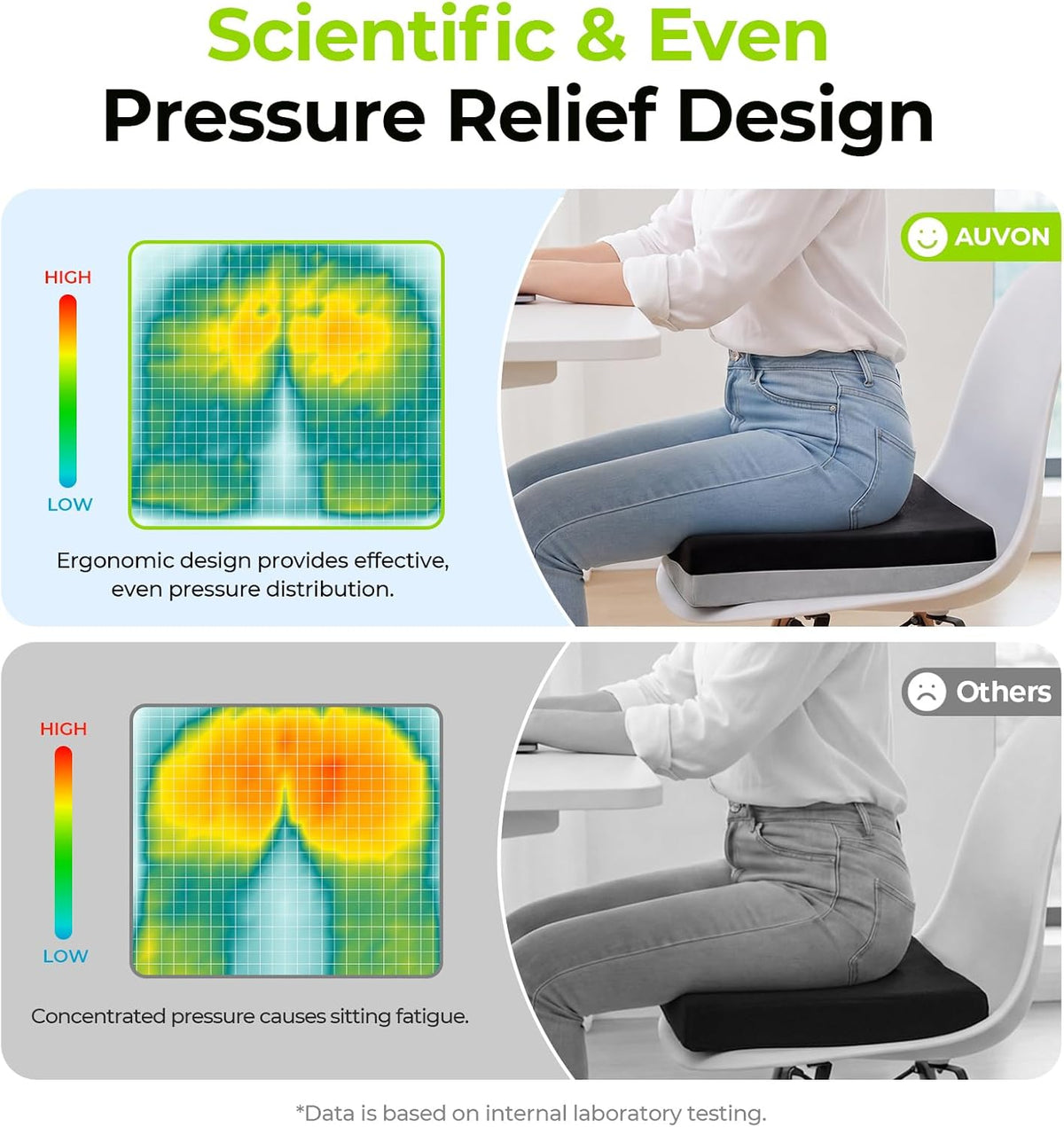 AUVON Ventilation Seat Cushion with Innovation Heat Dissipation Design, Wheelchair Cushion with Supportive Memory Foam, Waterproof & Anti-Slip Cover, Improve & Tailbone Comfort (Black, X-Large)