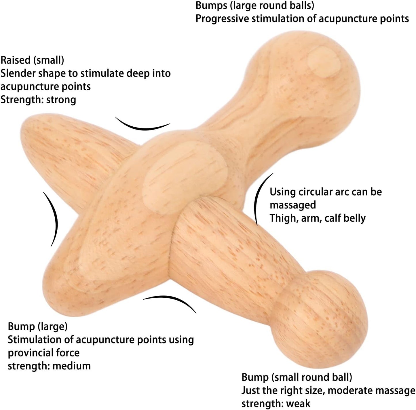 Trigger Point Massager Tool, Wood Deep Tissue Acupressure Massage Tools for Full Body Relaxing, Handcrafted Thumb Saver Massager