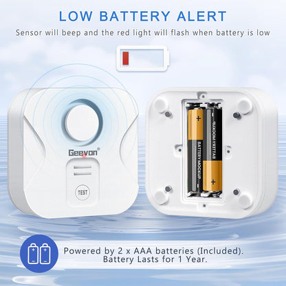 Geevon 100dB Water Leak Detectors for Home with Low Battery Alerts | 100dB Water Sensor Alarms for Basement,Bathroom,Laundry Room,Pipe/Drain/Sink/Faucet Drip Alert (Battery＆Screwdriver Included)