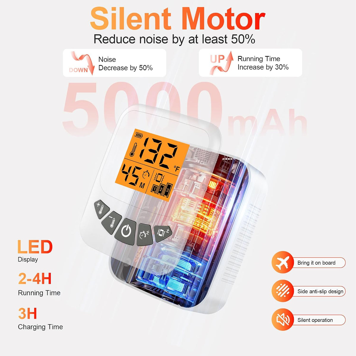CAMECO 2-in-1 Cordless Neck Heating Pad & Massager for Pain Relief, 104℉-140℉ 5000mAh Battery Operated Heated Neck Massage Wrap for Women Men, Portable Cevical Heat Pad for Home Office Travel