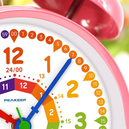 Peakeep Loud Alarm Clock for Heavy Sleepers Adults, Metal 4.5 Inches | Twin Bell Battery Operated Analog Alarm Clocks for Bedrooms Kids' Room Decoration (Jewel Blue)