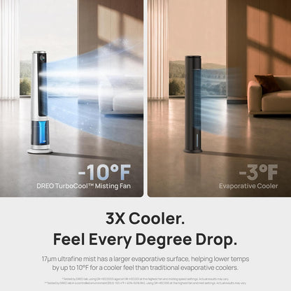 DREO TurboCool Misting Fan 516, 5℉ Drop Cooling Fans that Blow Cold Air