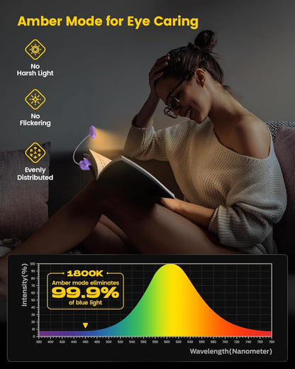 Glocusent Rechargeable Book Light, Clip on Light for Bedtime Reading