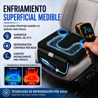 80°F Water Cooling Seat Cushion for Car Seat & Office Chair | 3-Speed Strong Cooling for Long Sitting, 300ml Water Bag, Truck Driver, Wheelchair, Travel & Stadium, Gift for Father, Dad