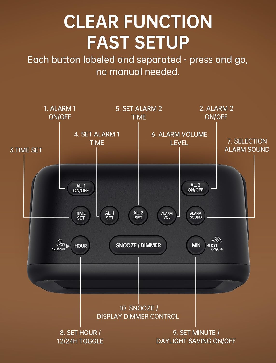 AuroraCalm Extra Loud Alarm Clock: 115dB On-Time Wake-Up