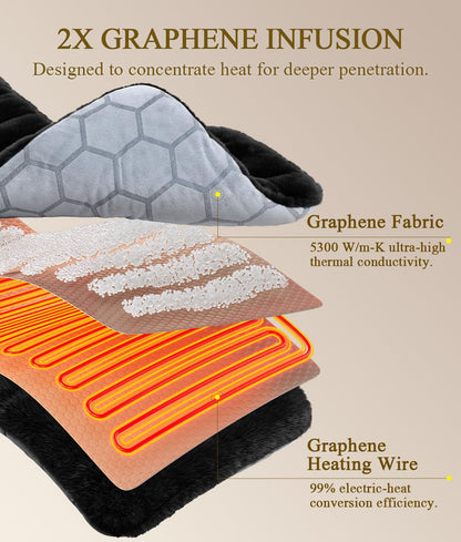 Infrared Weighted Heating Pad: 2X Graphene Fast Deep Pain Relief for Cramps Back - 1-Min Relax from Stiffness Soreness - 2.2 lb Gentle Pressure Far Infrared - 3H Auto Off 12” X 24”