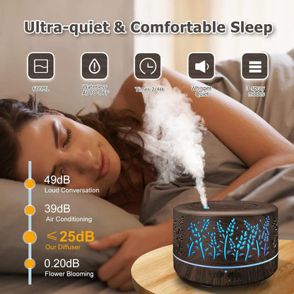 Diffusers for Essential Oils Large Room 600ml,Essential Oil Diffusers for Home with R/C,Cool Mist Humidifier,7 Colors Lights & 3 Mist Mode Waterless Auto Off for Office