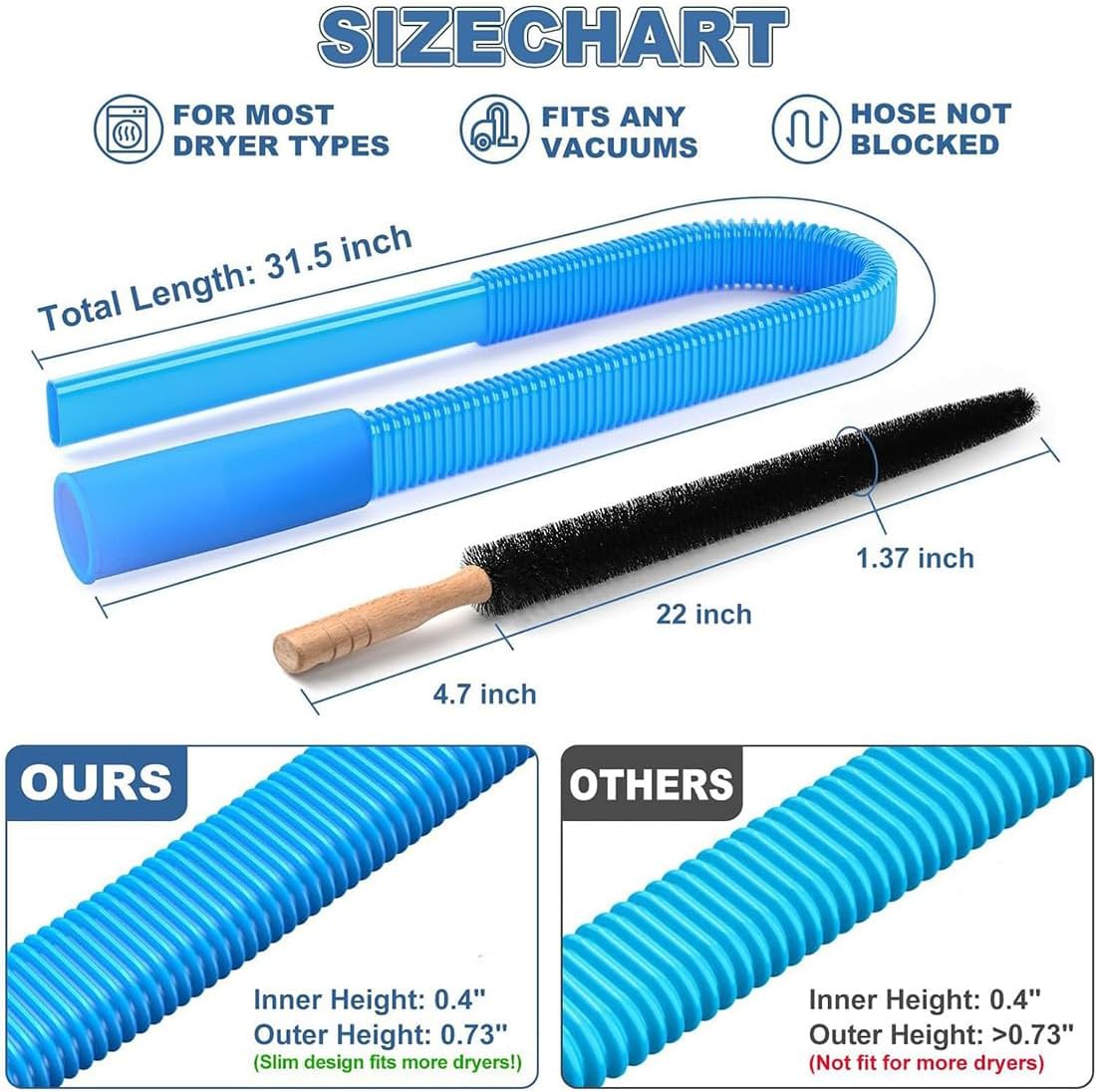 2026 Upgraded Dryer Lint Vac Attachment Compatible with All Vacuum Cleaner, Universal Dryer Vent Cleaner Kit, Dryer Vacuum Hose Attachment, Deep Cleaning Tools for Clogged Ducts & Lint Removal
