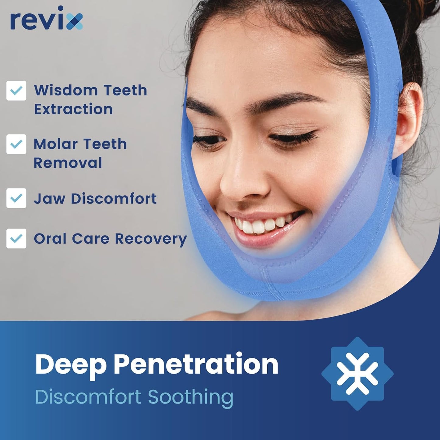 REVIX Wisdom Teeth Ice Pack Head Wrap for Face, Jaw & Chin Relief, Black | For Oral Surgery, Tooth Extraction, TMJ & Teeth Removed, 4 Reusable Hot & Cold Gel Packs, 3D Snug Fit