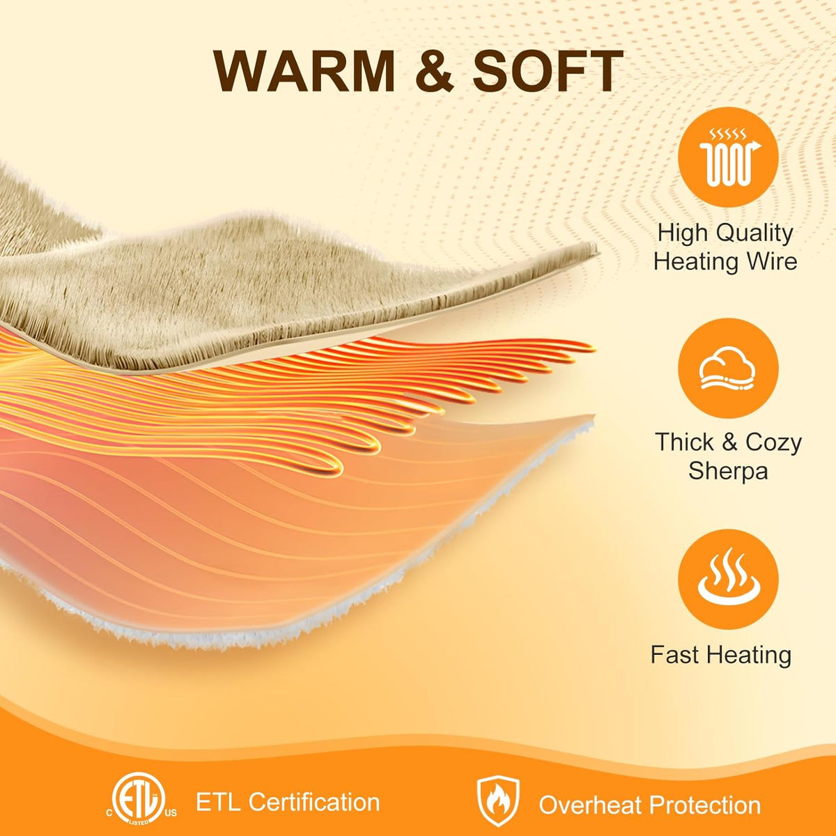 Heated Throw Blanket 50"X60", Soft Sherpa, 4 hrs Auto Shut Off