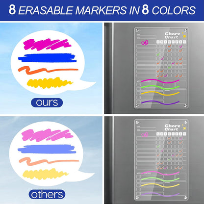 2 Pack Acrylic Magnetic Chore Chart for Kids & Adults on Fridge | 12"x8" Erasable Chore & Reward Board for Kids & Teens - Includes 8 Markers & 1 Towel, Transparent Erasable Checklist, White