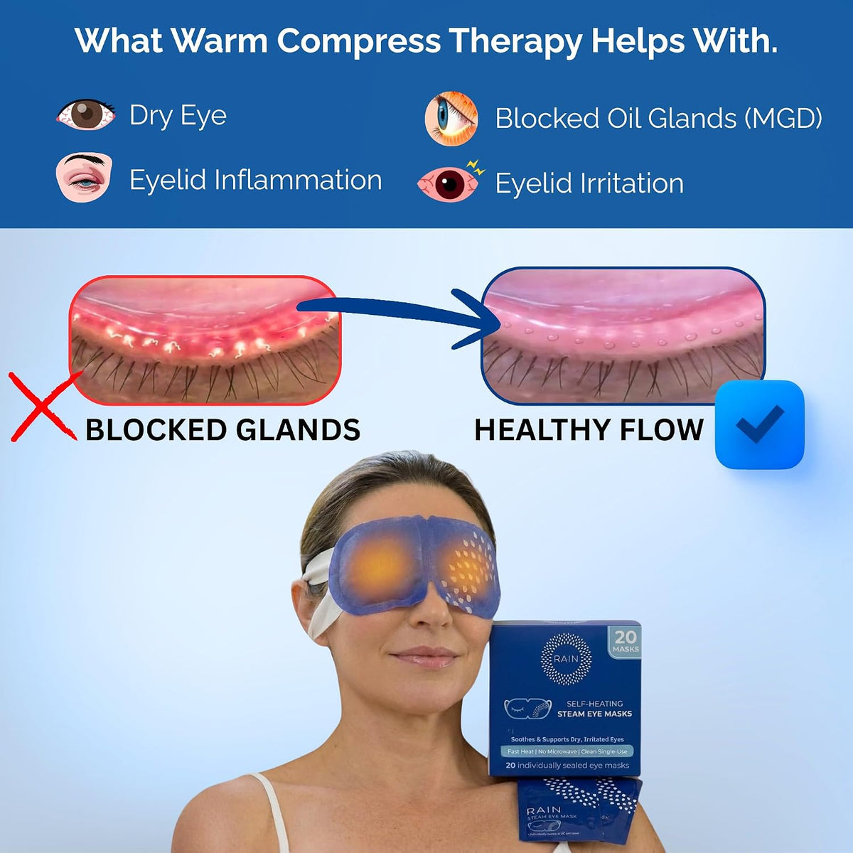 Rain - Heated Eye Mask for Dry Eyes, Self Heating Steam Eye Masks Disposable, Warm Compress for Eyes, Stye Treatment, Moist Heat, Unscented, No Microwave, Travel Ready (20 Masks)