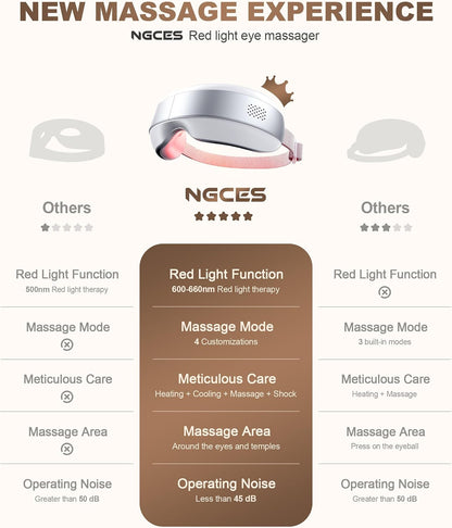 Eye Massager with Heat and Cooling, Red Light for Eyes 4 Modes Smart Sleep Mask for Relax Eye Strain, Daily Eye Spa, Improve Sleep Holiday Birthday Gifts for Women Men, Portable Travel Eye Mask