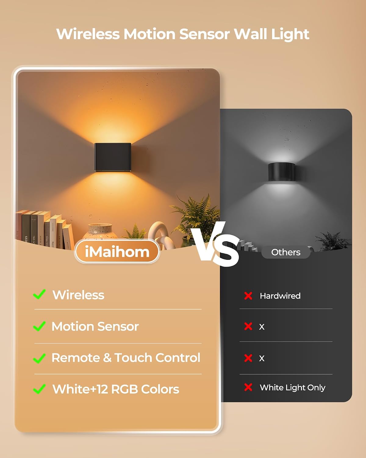 Motion Sensor Wall Lights with Remote, 5000mAh Rechargeable Battery Operated Wall Sconces, Wireless Indoor Up Down Lights, 12 RGB Colors, Warm Orange & Cool White for Hallway Stairs Bedroom, 2 Pack