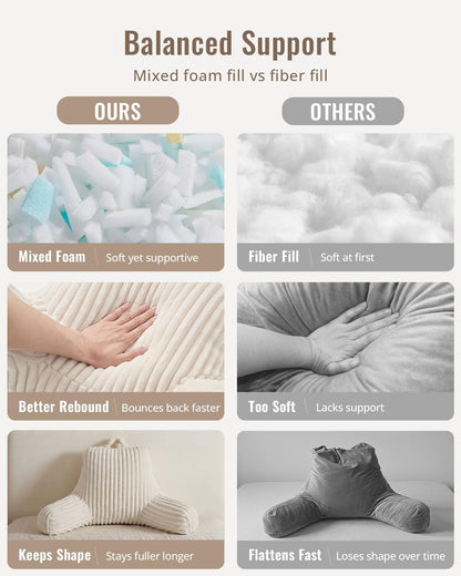 Blissful Diary Reading Pillow, Backrest Pillow with Shredded Memory Foam for Adult & Children, Designed for Bed and Couch Sitting Up, Includes Arms, Pockets and Washable Cover, Off White