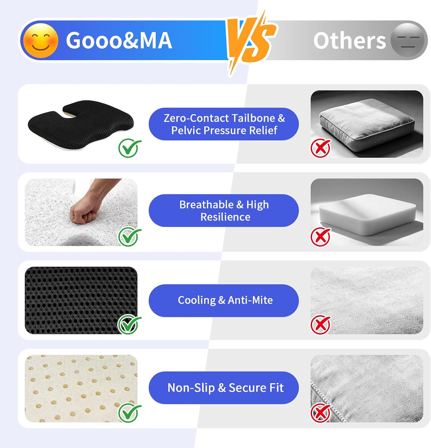 Gooo&Ma Air Fiber Seat Cushion, U-Shape Tailbone Comfort, Black | Thin design for office/car, breathable air fiber cooling, ergonomic, washable, non-slip, portable, 17.7"x13.8"x1.6"