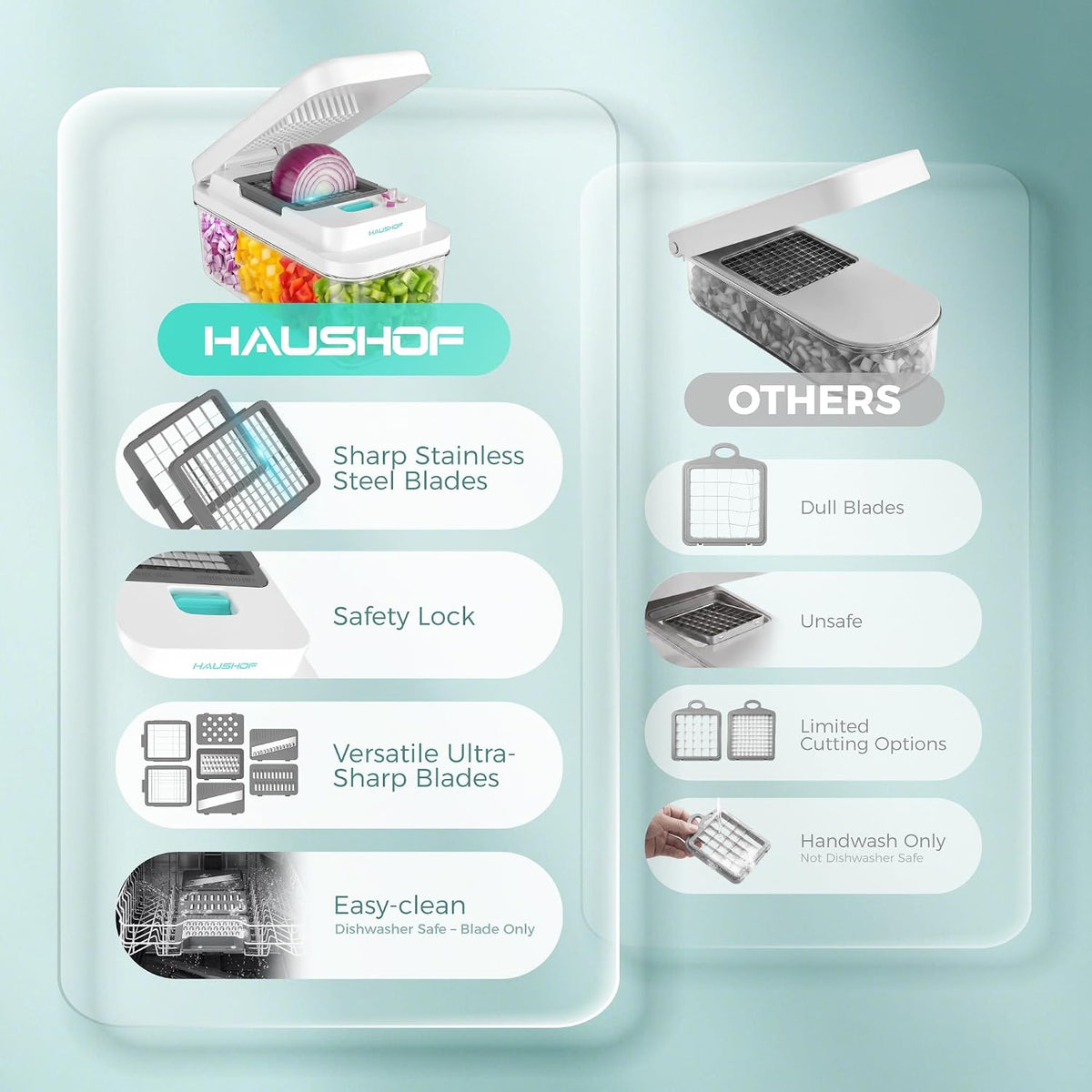 HAUSHOF 9-in-1 Vegetable Chopper & Mandoline Slicer, 7 Blades, Drain Basket