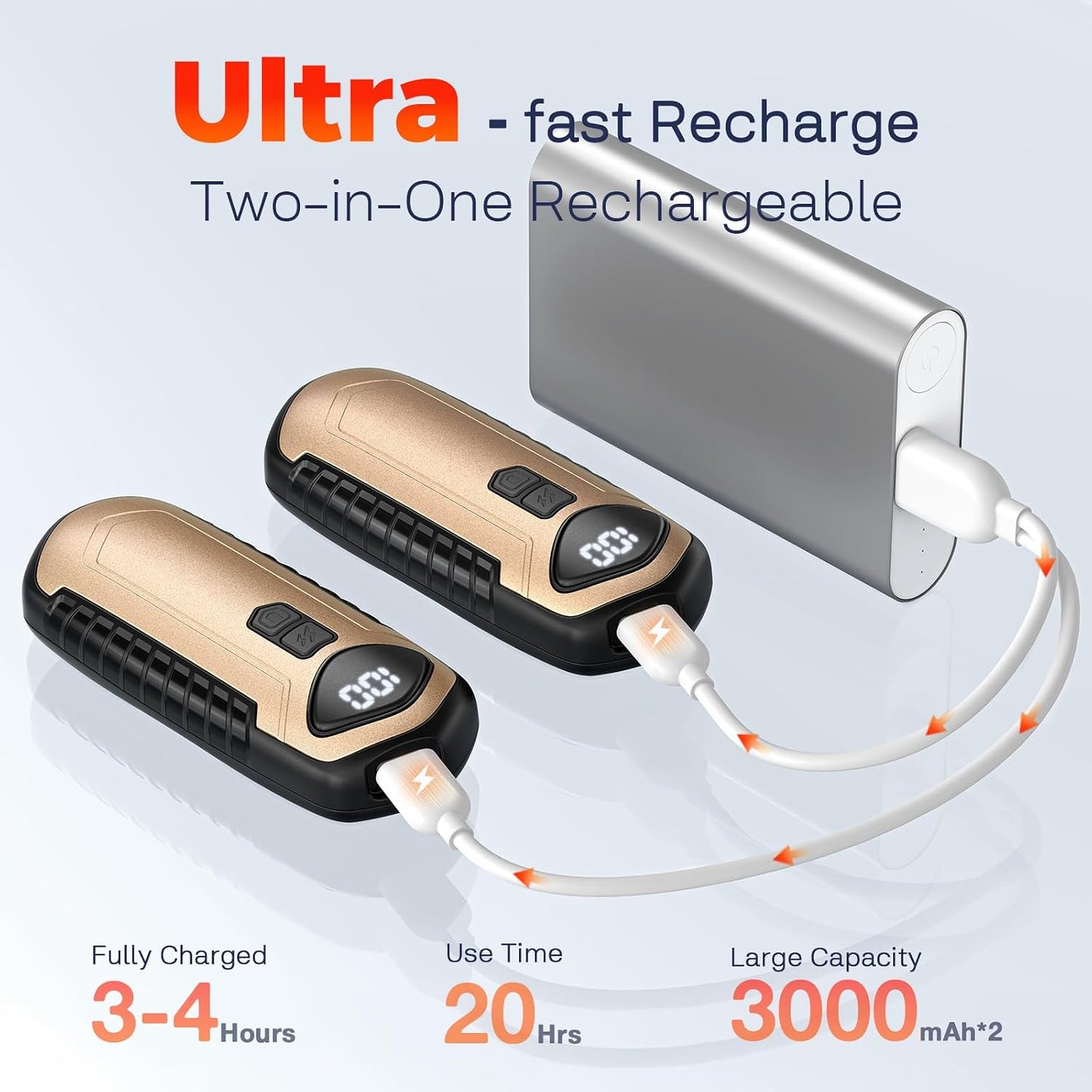 Hand Warmers Rechargeable 2 Pack, Electric Hand Warmer, 2-Second to 131°F with 5 Heat Levels, USB-C Portable Pocket Heater Handwarmers, UL Certified for Camping, Hunting, Gifts for Women Men