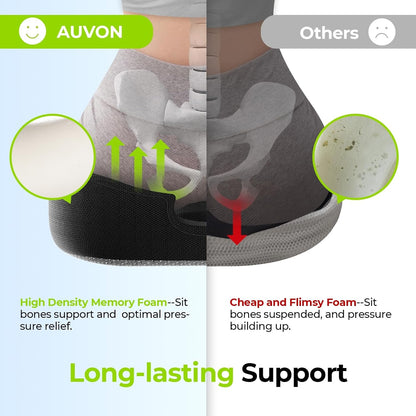 AUVON Innovative Donut Pillow Hemorrhoid Scientific Hole & Tailbone Cut | Orthopedic Pain Relief Donut Seat Cushion for Tailbone, Sciatica, Postpartum Pregnancy, After Surgery Sitting Relief