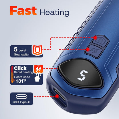 Hand Warmers Rechargeable 2 Pack, Electric Hand Warmer, 2-Second to 131°F with 5 Heat Levels, USB-C Portable Pocket Heater Handwarmers, UL Certified for Camping, Hunting, Gifts for Women Men