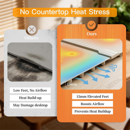 Warming Mat for Food Extra Large,42"X16",2 Panels Food Warmers for Parties