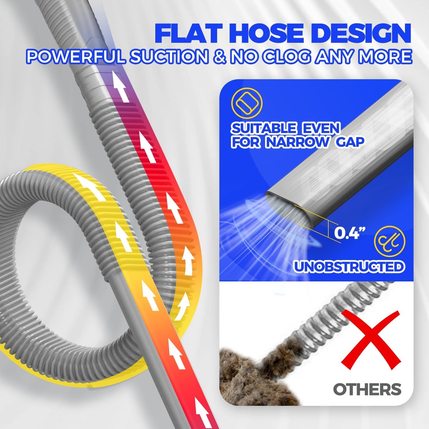 Holikme Dryer Vent Cleaner Kit – Blue Lint Vacuum Attachment | Dryer Vent Vacuum Hose Replacement Parts Reach Deep Inside Vents - Remove Hidden Lint, Speed Drying & Reduce Fire Risk
