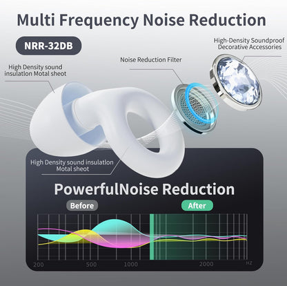 Ear Plugs for Sleeping Noise Cancelling Reusable Silicon Ear Plugs for Noise Reduction & Snoring, Concerts, Sider Sleepers Airplane Earplugs with 8 Ear Tips and Small Box Silicone Earplugs (Black)