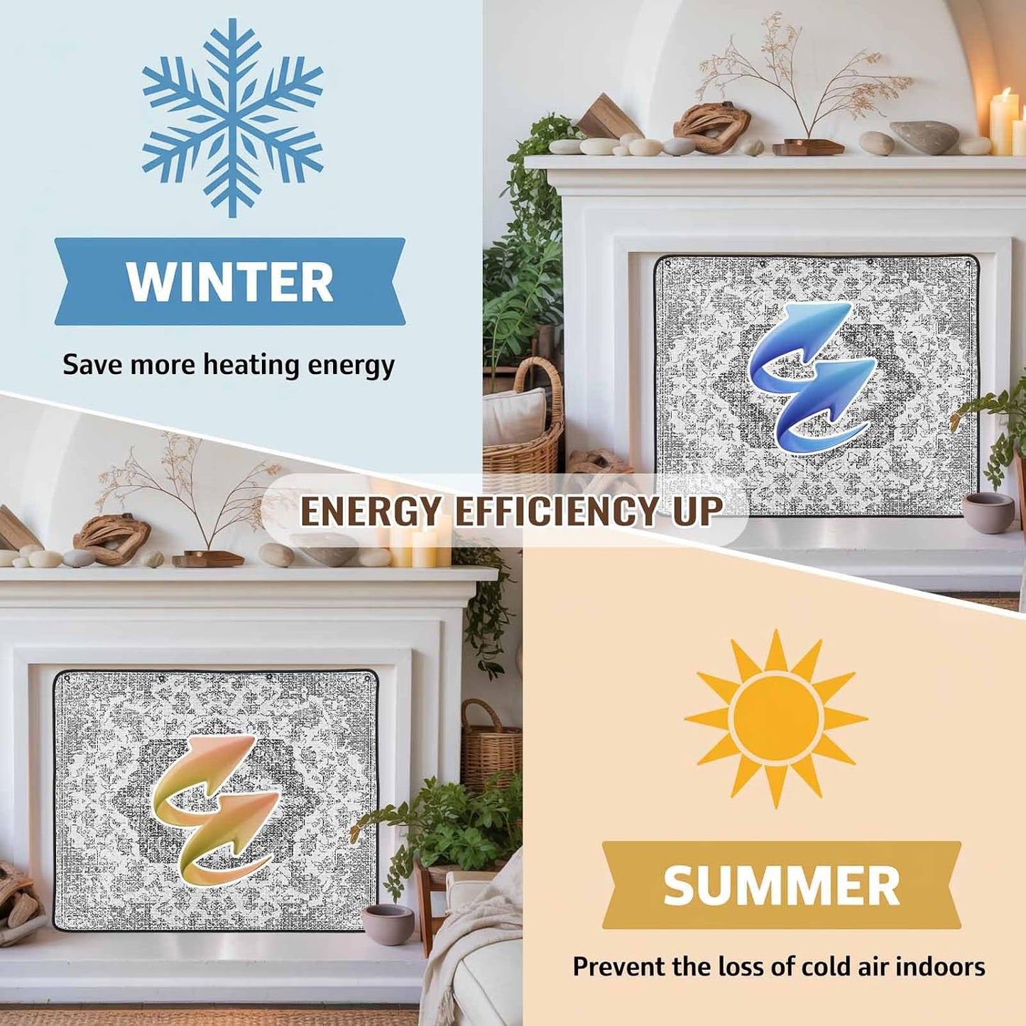 Magnetic Fireplace Cover Grey Medieval Flowers Fireplace Screen Decorative Retro Bohemian Pattern Insulation Fireplace Blocker Save Energy Fireplace Draft Stopper Covers for Living Room 39x32 Inch