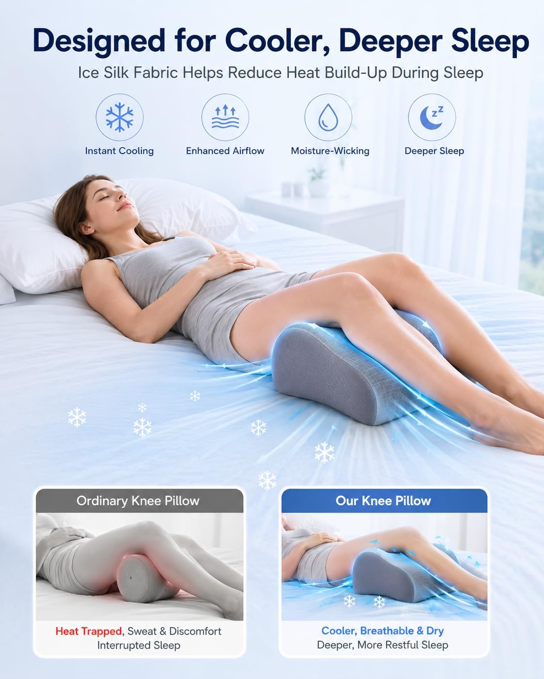Knee Pillow for Back Sleeping, 5.7" Memory Foam Leg Pillow | Yoga Bolster Pillow, Support Pillow Between Legs for Sleeping, Under Knee Pillow for Sleeper