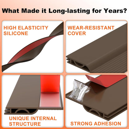 Door Draft Stopper, Door Sweep for Bottom of Door, Weather Stripping Door Seal Gap Filler Bottom Blocker Soundproofing Cold Air Insulation Save Energy Install Quickly Easily (Black, 39‘’)